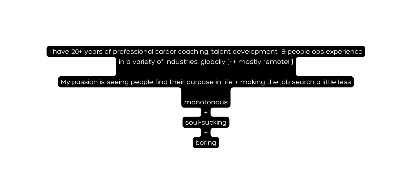 I have 20 years of professional career coaching talent development people ops experience in a variety of industries globally mostly remote My passion is seeing people find their purpose in life making the job search a little less monotonous soul sucking boring